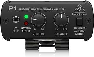 Powerplay P1 Personal In-ear Monitor Amplifier